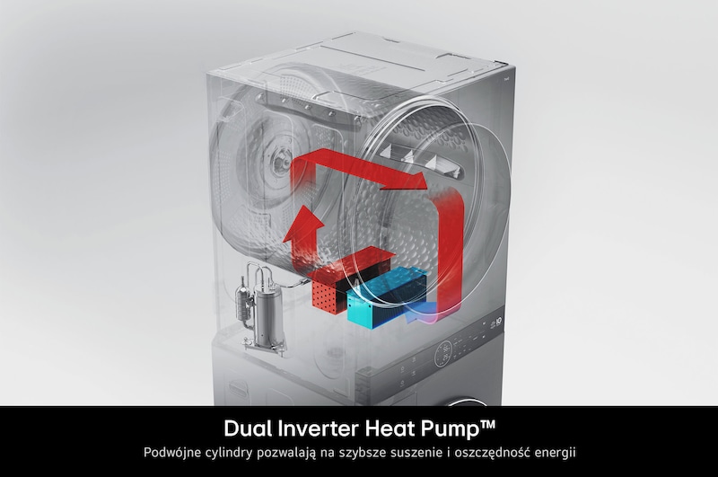 Technologia pompy ciepła Dual Inverter w LG WashTower WT1210WWF zapewniająca energooszczędne i delikatne suszenie ubrań.