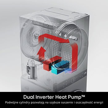 Technologia pompy ciepła Dual Inverter w LG WashTower WT1210WWF zapewniająca energooszczędne i delikatne suszenie ubrań.