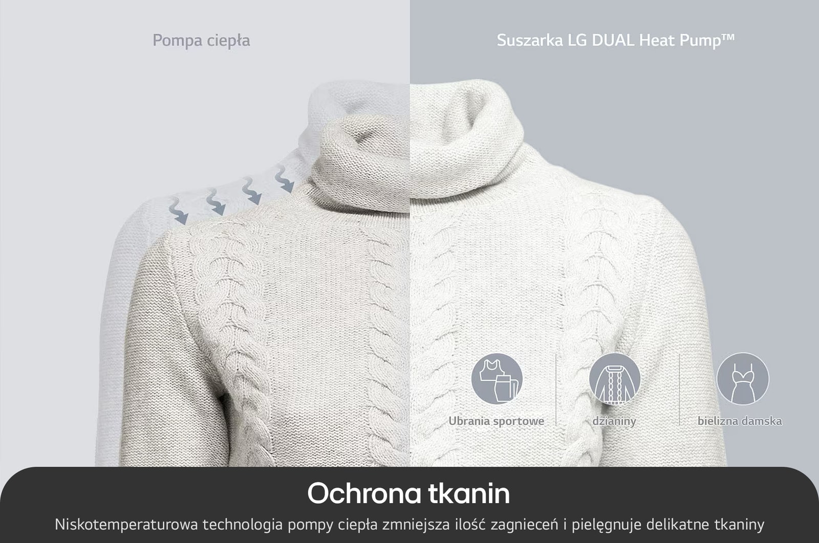 Ochrona tkanin w suszarce LG RC80V5AV5N dzięki niskotemperaturowej technologii pompy ciepła, która zmniejsza zagniecenia.