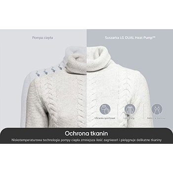 Ochrona tkanin w suszarce LG RC80V9AV3N dzięki niskotemperaturowej technologii pompy ciepła, która zmniejsza zagniecenia.