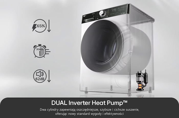 Technologia Dual Inverter Heat Pump w suszarce 9 kg LG RH90V9LV2N zapewniająca energooszczędne, szybkie i ciche suszenie.  🇬🇧 UK: Dual Inverter Heat Pump technology in LG 9kg Tumble Dryer RH90V9LV2N ensuring energy-efficient, fast, and quiet drying.