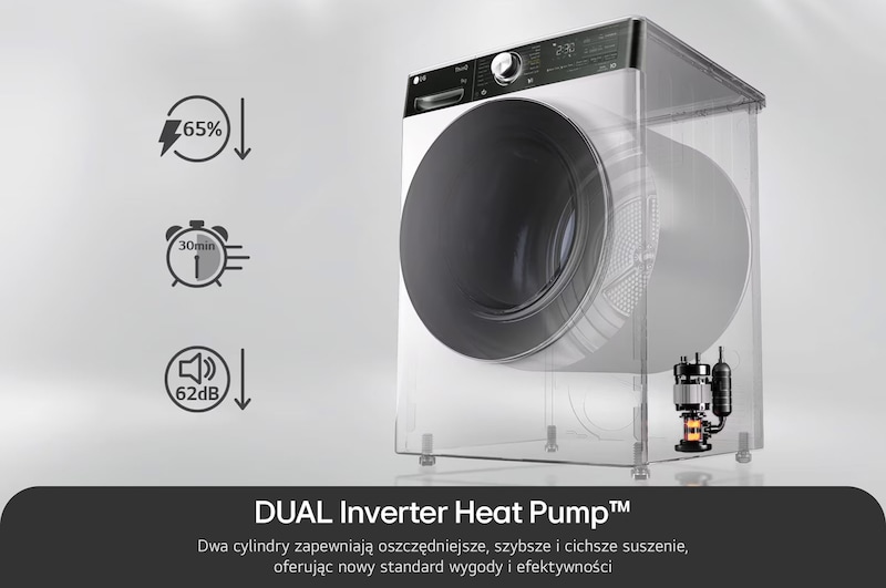 Technologia Dual Inverter Heat Pump w suszarce 9 kg LG RH90V9LV2N zapewniająca energooszczędne, szybkie i ciche suszenie.  🇬🇧 UK: Dual Inverter Heat Pump technology in LG 9kg Tumble Dryer RH90V9LV2N ensuring energy-efficient, fast, and quiet drying.