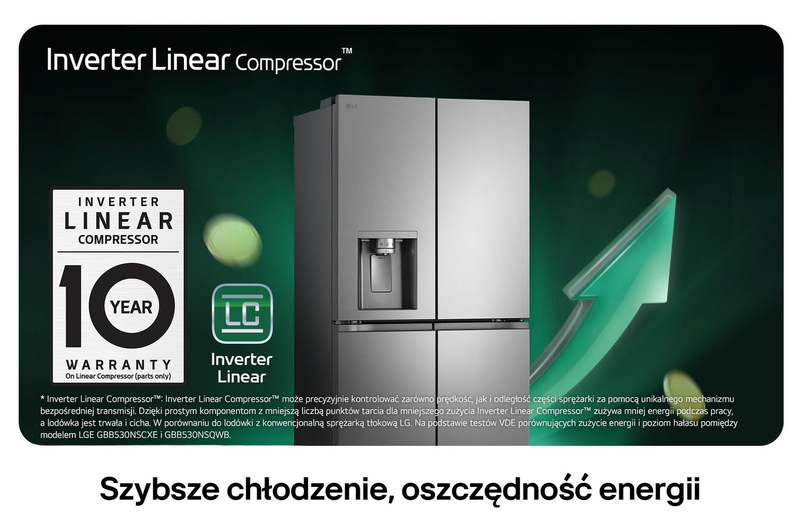 Lodówka Multi-Door LG GML860PYFE w srebrnym wykończeniu, prezentująca technologię Inverter Linear Compressor™ i 10-letnią gwarancję na cichą i wydajną pracę.