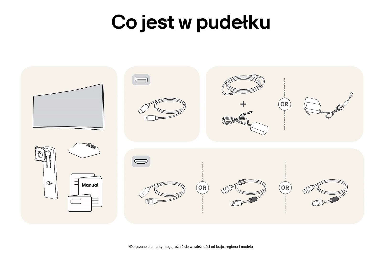 Ilustracja akcesoriów dołączonych do Monitora LG UltraGear 34G600A, zawierająca instrukcję, zasilacz AC oraz opcje dołączonych kabli HDMI lub DisplayPort.