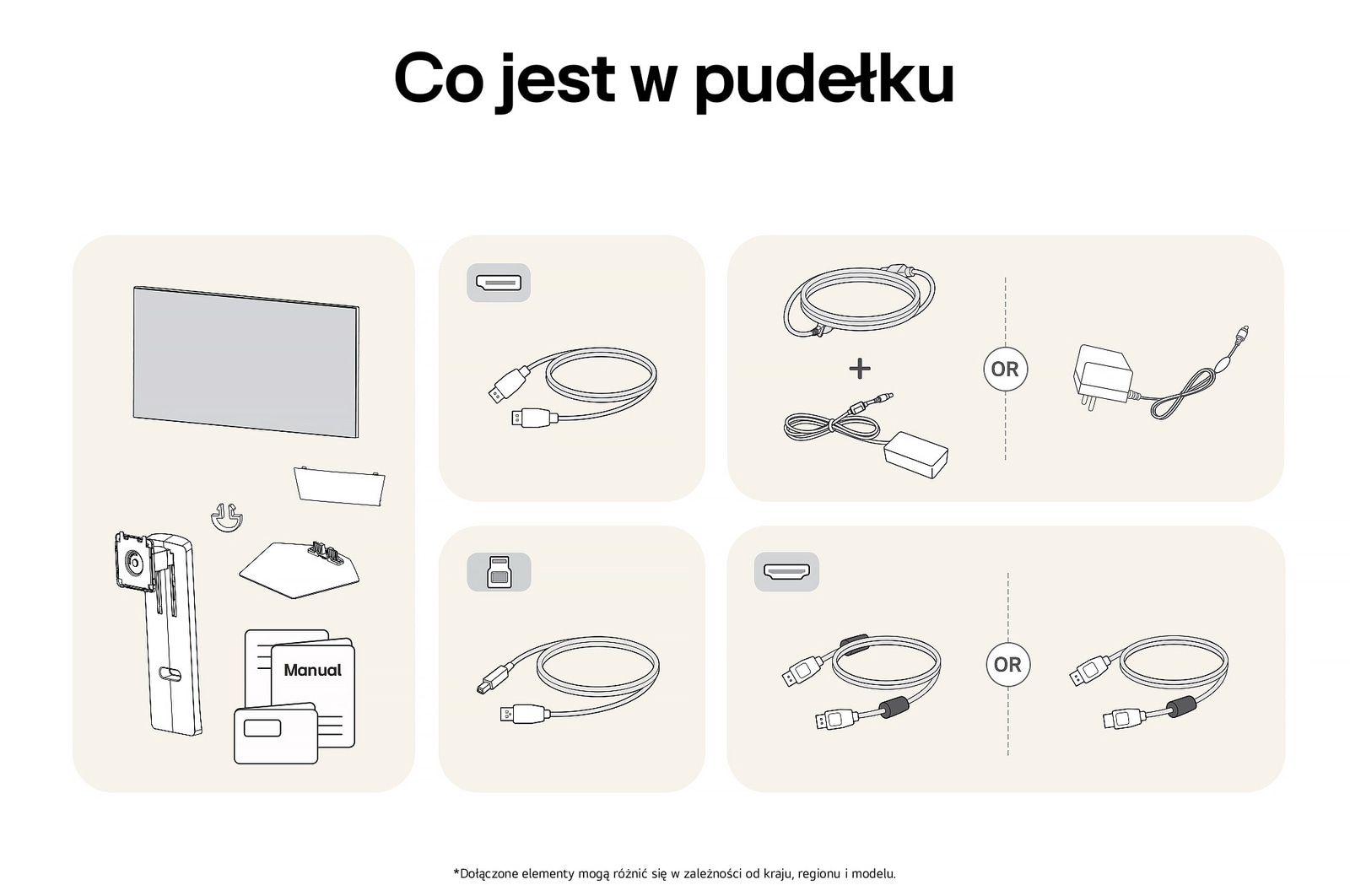 Ilustracja akcesoriów dołączonych do Monitora LG UltraGear 32GS95UV-B, zawierająca instrukcję, zasilacz AC oraz opcje dołączonych kabli HDMI lub DisplayPort.