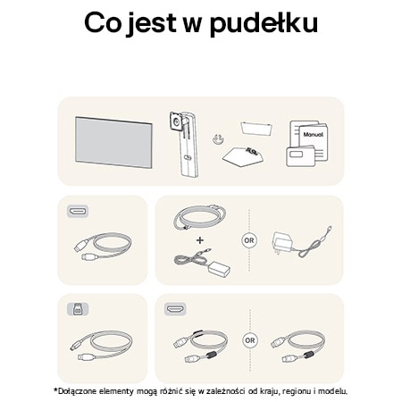 Ilustracja akcesoriów dołączonych do Monitora LG UltraGear 32GS95UV-B, zawierająca instrukcję, zasilacz AC oraz opcje dołączonych kabli HDMI lub DisplayPort.