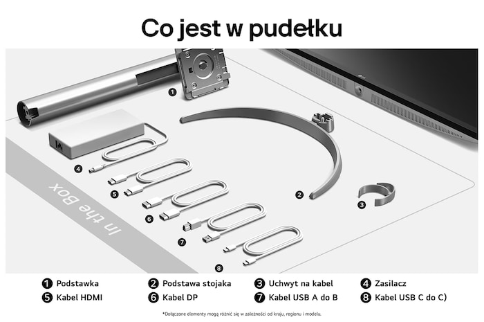 Monitor LG 32UQ850V-W przedstawia przegląd wszystkich dołączonych elementów, w tym korpus monitora, stojak, instrukcję oraz kable USB-C, DP, HDMI i USB A-B.