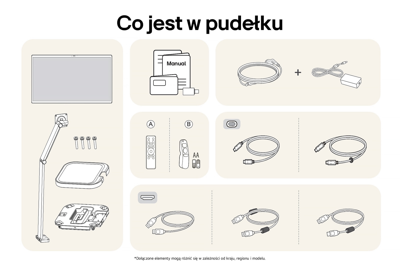 Monitor LG 32U889SA-W przedstawiający przegląd wszystkich dołączonych elementów, w tym korpus monitora, części stojaka ergonomicznego, instrukcję, pilot oraz kable HDMI, DP i USB-C.