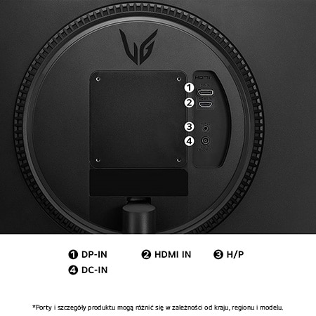 Widok z tyłu Monitora LG UltraGear 24GS60F, przedstawiający specyfikacje portów: jeden port DP-IN, jeden port HDMI IN, jeden port H/P (słuchawki) oraz wejście zasilania DC-IN.