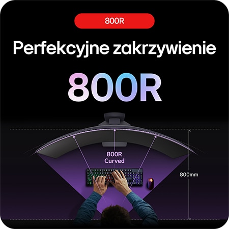 Monitor Gamingowy LG UltraGear 39GS95QE prezentujący swoją immersyjną krzywiznę 800R, intuicyjnie obejmującą peryferyjne pole widzenia gracza.