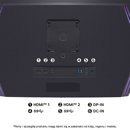 Widok z tyłu zakrzywionego Monitora LG UltraGear 45GS95QE-B z akcentami oświetlenia RGB, przedstawiający specyfikacje portów: dwa porty HDMI™, DP-IN, dwa porty SuperSpeed USB oraz wejście zasilania DC-IN.