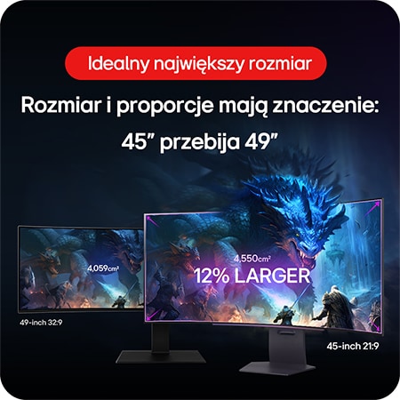 Monitor Gamingowy LG UltraGear 45GS95QE-B prezentujący porównanie rozmiarów, pokazujące, że 45-calowy wyświetlacz 21:9 jest o 12% większy (4,550 cm²) niż monitor 49-calowy 32:9.