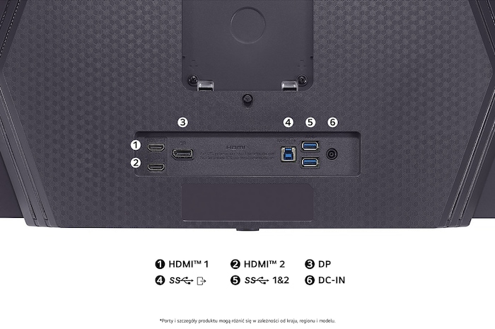 Widok z tyłu Monitora LG 27GX790A w ciemnym wykończeniu, przedstawiający specyfikacje portów: dwa porty HDMI™, DP-IN, dwa złącza USB oraz wejście zasilania DC-IN.