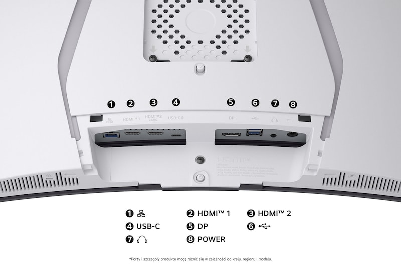 Widok z tyłu Monitora LG 34GX90SA w białym wykończeniu, przedstawiający specyfikacje portów: dwa porty HDMI™, DP, USB-C oraz złącza USB.
