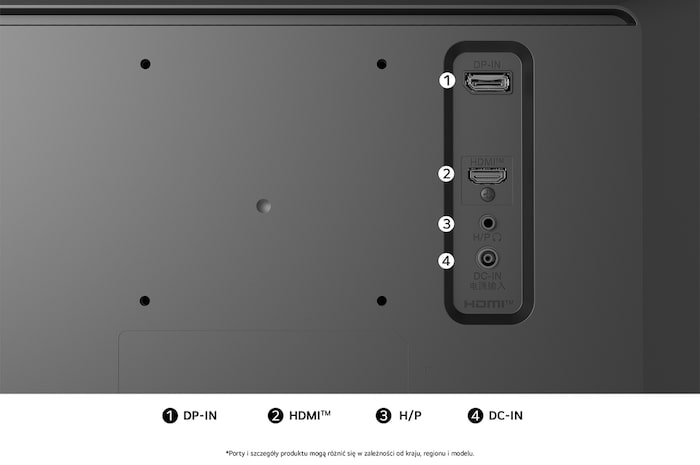 Widok z tyłu Monitora LG 29U511A w czarnym wykończeniu, przedstawiający specyfikacje portów: DP-IN, jeden port HDMI™, port H/P oraz wejście zasilania DC-IN.