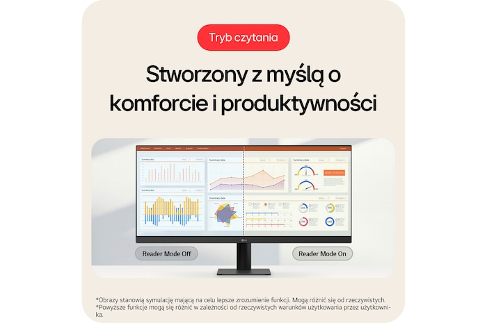 Monitor LG 29U511A prezentujący Tryb Czytnika (Reader Mode), stworzony dla komfortu i produktywności poprzez redukcję emisji niebieskiego światła.