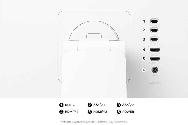 Widok z tyłu Monitora LG 32U889SA-W w białym wykończeniu, przedstawiający specyfikacje portów: USB-C, dwa porty SuperSpeed USB, dwa porty HDMI™ oraz wejście zasilania DC-IN.