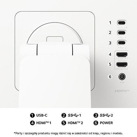 Widok z tyłu Monitora LG 32U889SA-W w białym wykończeniu, przedstawiający specyfikacje portów: USB-C, dwa porty SuperSpeed USB, dwa porty HDMI™ oraz wejście zasilania DC-IN.