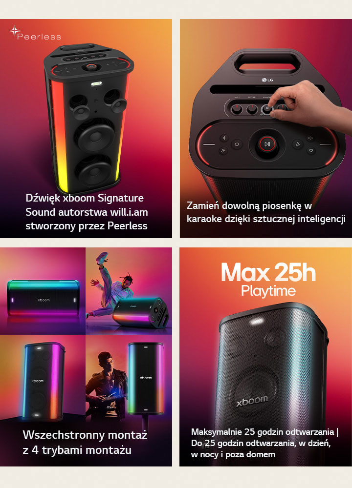 1) LG xboom Stage 501, potężny głośnik imprezowy z charakterystycznym brzmieniem dostrojonym przez Peerless i wbudowanym oświetleniem 2) LG xboom Stage 501, ręczna regulacja głośności na głośniku imprezowym, która pozwala zamienić każdą piosenkę w karaoke z obsługą AI 3) LG xboom Stage 501, głośnik imprezowy pokazany w różnych konfiguracjach, demonstrując wszechstronne, 4-drożne tryby montażu 4) LG xboom Stage 501, głośnik imprezowy z czasem pracy na baterii do 25 godzin, od rana do wieczora