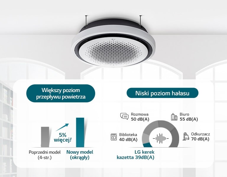 Round-Cassette_06_Silent-Operation-Powerful-Airflow_PC