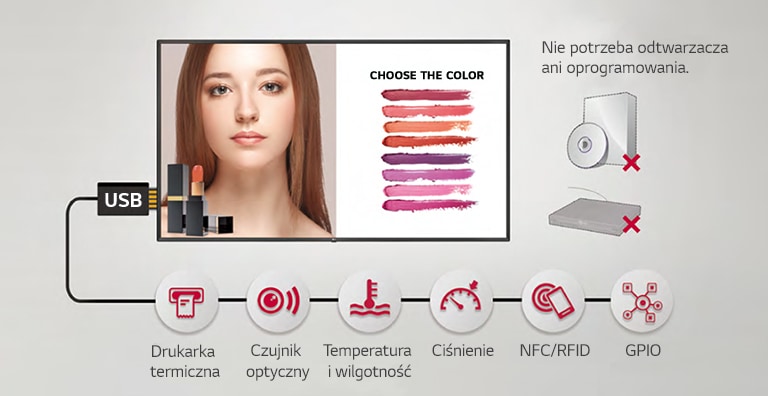 Różne aplikacje wykorzystujące czujniki