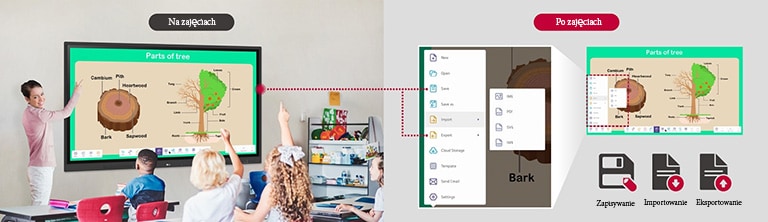 Materiały używane do prowadzenia zajęć można udostępniać za pomocą funkcji importu i eksportu LG CreateBoard po zajęciach.