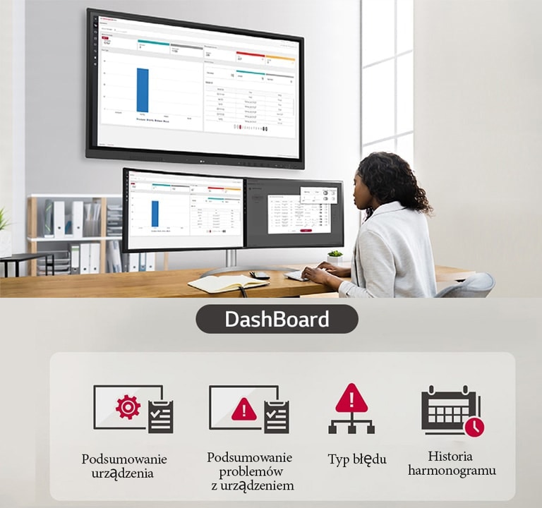 Menedżer IT zarządza/kontroluje status LG CreateBoard poprzez LG ConnectedCare DMS.