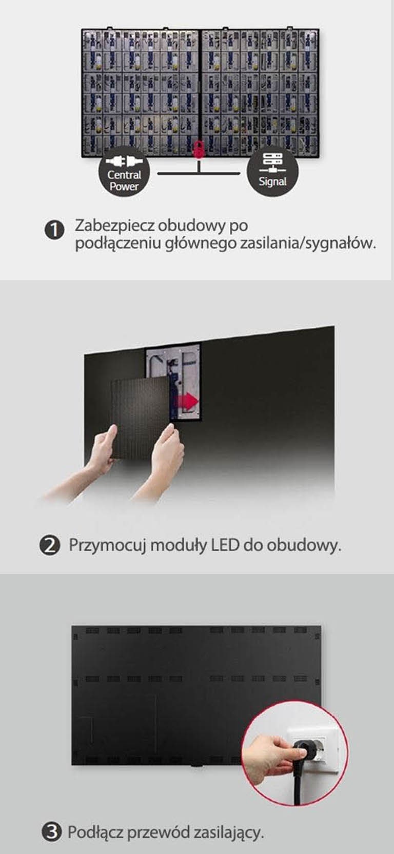 Zabezpieczenie obudowy, przymocowanie modułów LED i podłączenie kabla zasilającego wymaga trzech kroków zilustrowanych na obrazach.