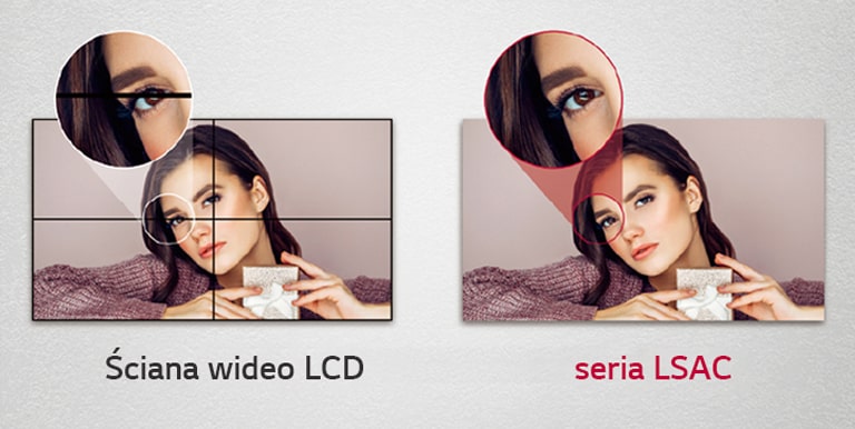 Ściana wideo LCD ma ramki, natomiast urządzenia z serii LSAC są ich pozbawione i nie zakłócają obrazu.