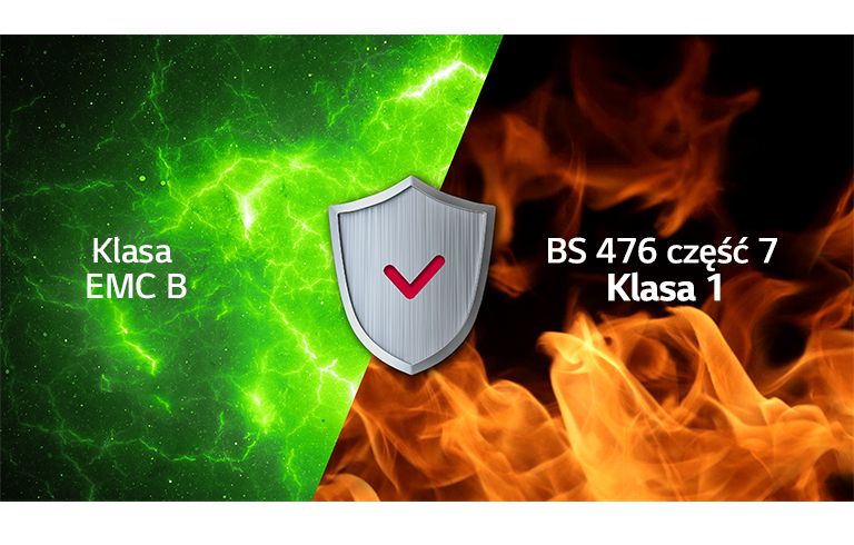 Certyfikat EMC klasy B i ognioodporna konstrukcja