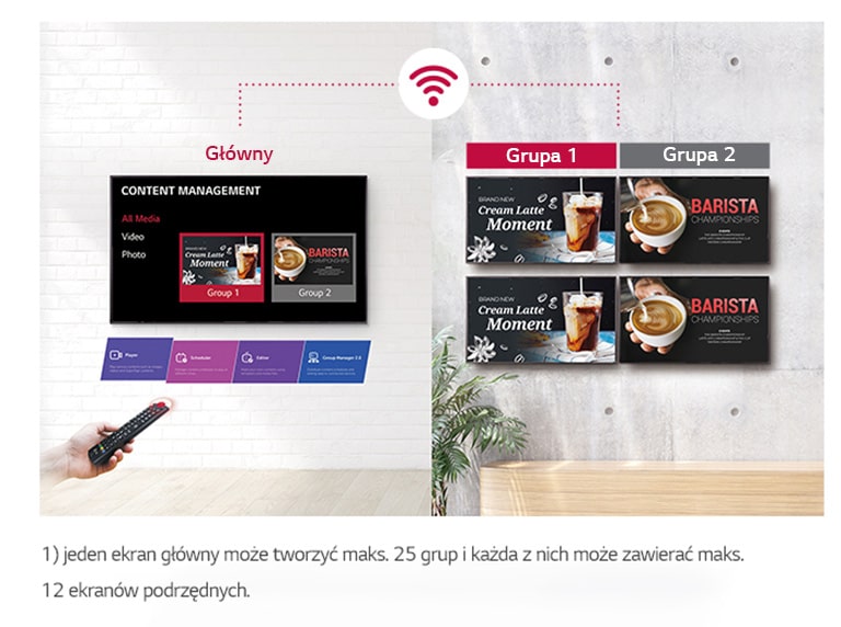 Proste zarządzanie grupowe1