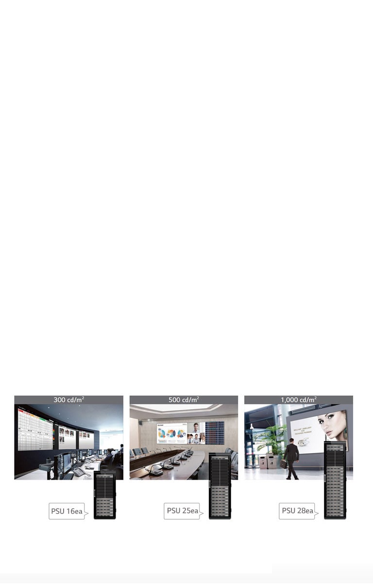 ELASTYCZNE ZARZĄDZANIE ZASILANIEM<br>1