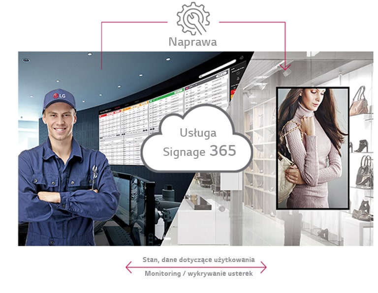 Obsługa serwisowa na bieżąco1