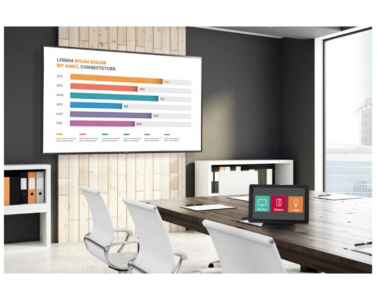 Zgodność z systemami kontroli audio-wideo1