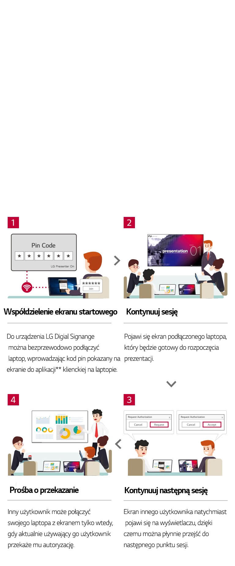 Optymalizacja pracy dzięki LG Presenter1