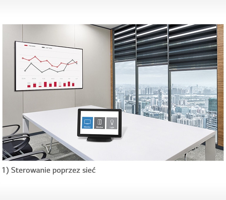 Zgodność z systemem sterowania AV1