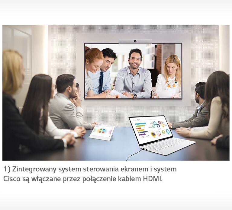 Zgodność z systemem wideo konferencji1