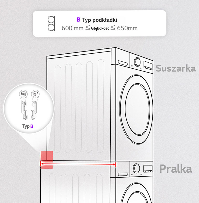 Rysunek przedstawia rozmiar produktu typu B do zainstalowania z pralką