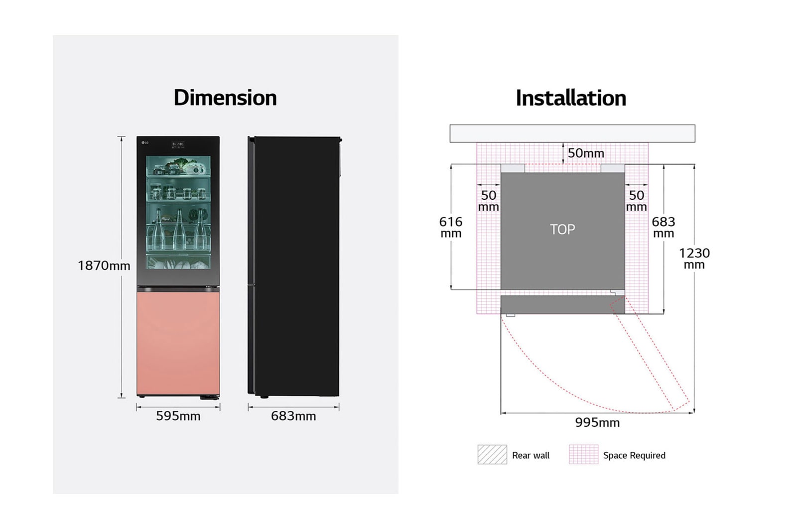 Dimension