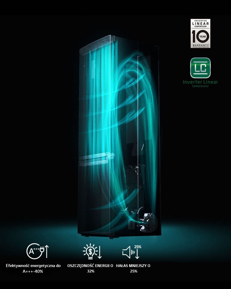 10-letnia gwarancja na sprężarkę liniową3