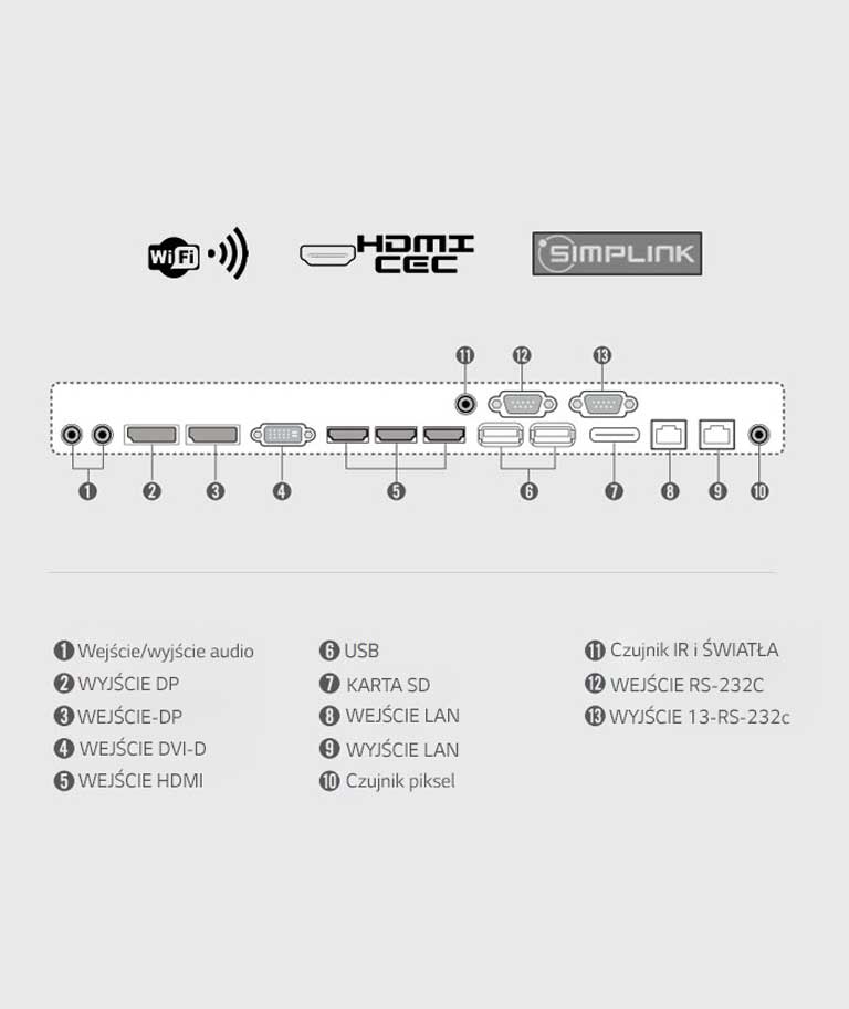 corporate_connectivity_t1