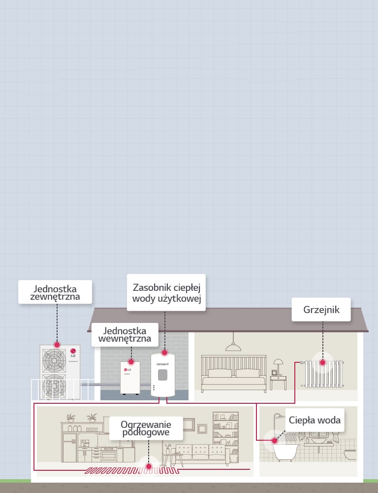 High temperature_D02