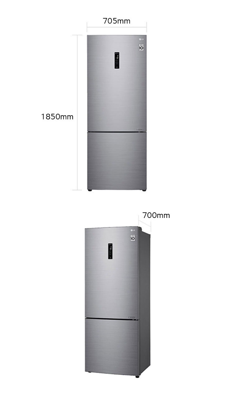 D3