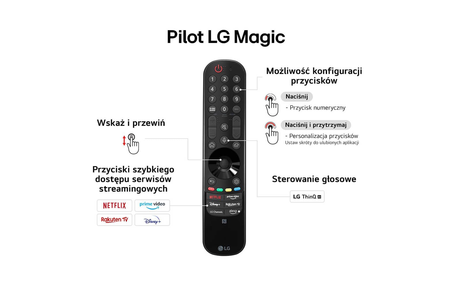 LG  Telewizor LG 65” QNED 4K Smart TV ze sztuczną inteligencją, 65QNED75, 65QNED756RA