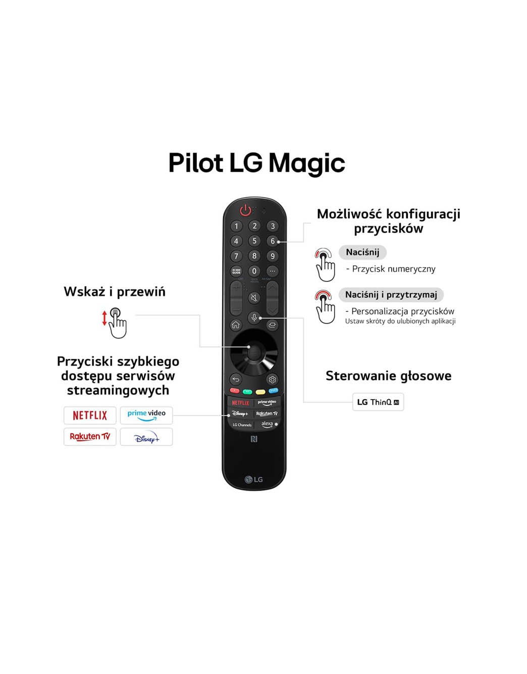 LG  Telewizor LG 65” QNED 4K Smart TV ze sztuczną inteligencją, 65QNED75, 65QNED756RA