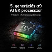 LG Telewizor LG 65” QNED 8K AI TV ze sztuczną inteligencją, DVB-T2/HEVC, 65QNED96, 65QNED963QA