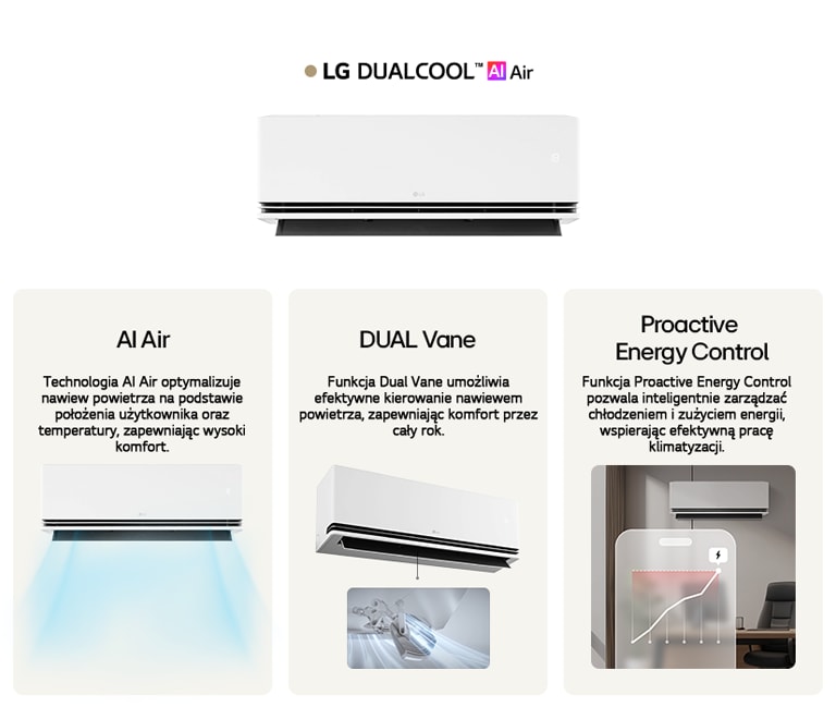 Klimatyzator LG DUALCOOL AI Air z funkcją AI Air, Dual Vane i Proactive Energy Control do domu