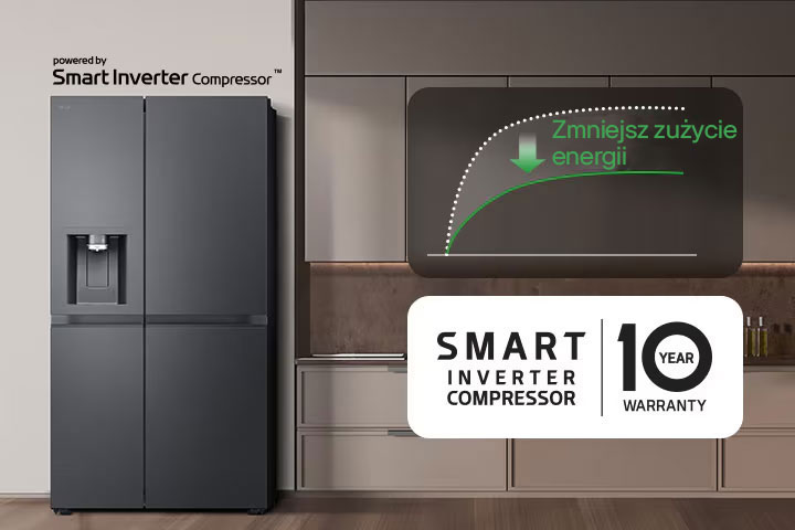Lodówka jest zainstalowana przy ścianie kuchni, a wykres pokazuje zmniejszenie zużycia energii dzięki sprężarce Smart Inverter).