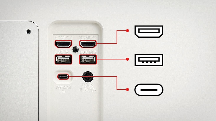 LG Smart Monitor oferuje dwa porty USB i dwa porty HDMI.
