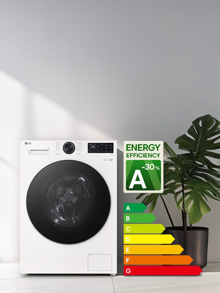 Obraz przedstawiający pralkę w salonie z widoczną klasą energetyczną A i informacją o 30% mniejszym zużyciu prądu	